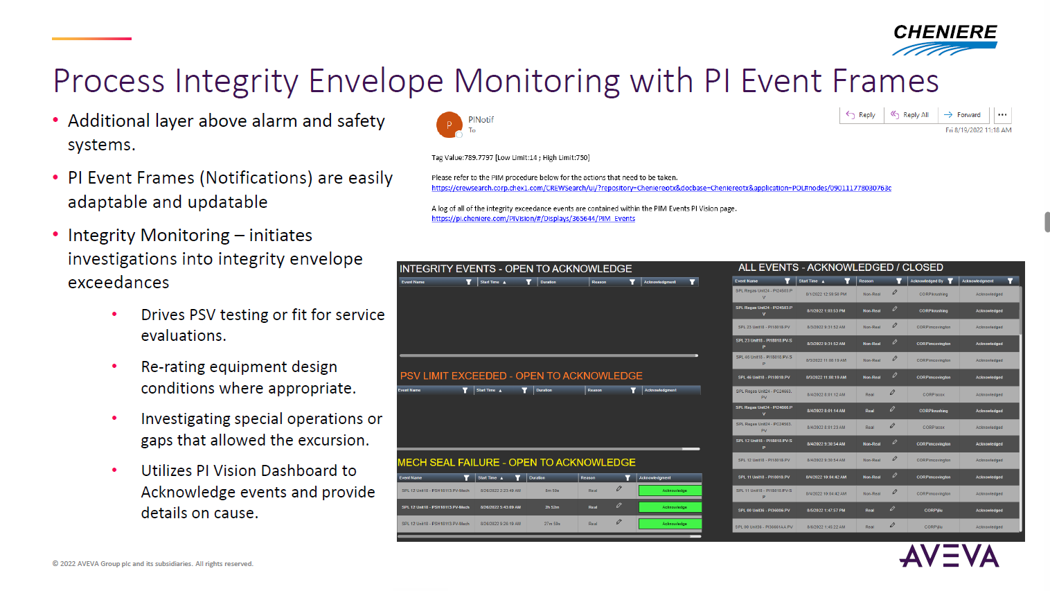 LNG Process Integrity Operating Window — limits and excursions