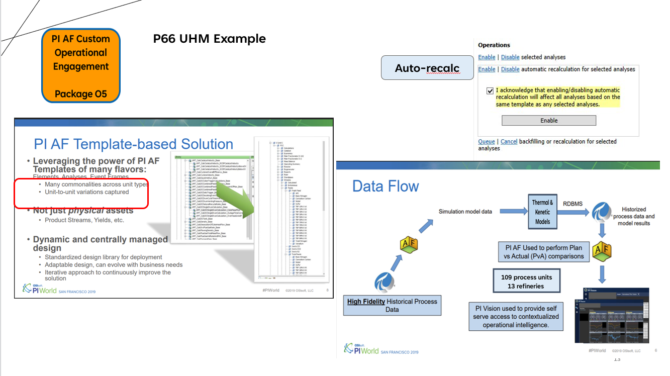 Unit Health Monitoring — AF template-based solution, Plan vs Actual, PI Vision