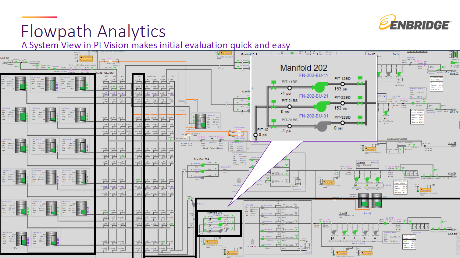 Midstream Flow Path Analytics — AF-driven flow tracing in PI Vision